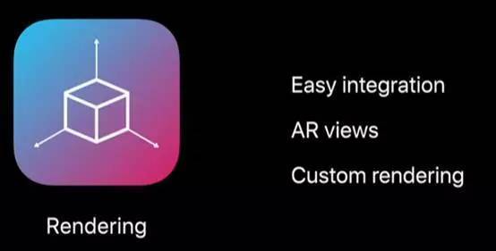 ARkit